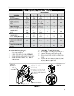 Preview for 9 page of DuraVent polypro Installation Instructions Manual