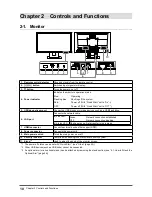 Preview for 11 page of DuraVision FDF2304W-IP User Manual