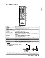 Preview for 12 page of DuraVision FDF2304W-IP User Manual