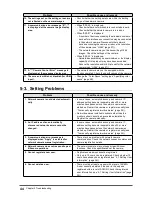 Preview for 45 page of DuraVision FDF2304W-IP User Manual