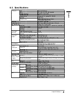 Preview for 50 page of DuraVision FDF2304W-IP User Manual