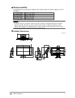 Preview for 51 page of DuraVision FDF2304W-IP User Manual