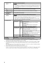 Preview for 22 page of DuraVision FDS1702N Setup Manual