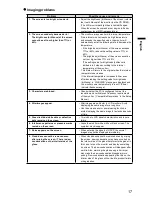 Preview for 39 page of DuraVision FDU2602W Setup Manual