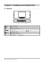 Предварительный просмотр 15 страницы DuraVision FDV1001T User Manual