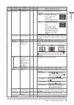 Предварительный просмотр 18 страницы DuraVision FDV1001T User Manual