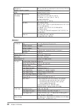 Предварительный просмотр 23 страницы DuraVision FDV1001T User Manual