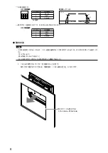 Предварительный просмотр 9 страницы DuraVision FDX1501 Setup Manual