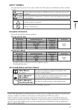 Предварительный просмотр 14 страницы DuraVision FDX1501 Setup Manual