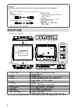 Предварительный просмотр 50 страницы DuraVision FDX1501 Setup Manual