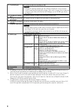 Preview for 35 page of DuraVision FDX1502N Setup Manual