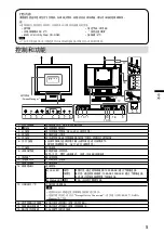 Preview for 48 page of DuraVision FDX1502N Setup Manual