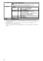 Preview for 49 page of DuraVision FDX1502N Setup Manual