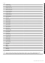 Preview for 3 page of DURAVIT 700143 Mounting Instructions