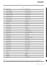 Preview for 3 page of DURAVIT Cape Cod 70362 Series Mounting Instructions