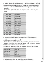 Preview for 227 page of DURAVIT D.1 Operating Instructions Manual