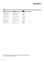 Preview for 2 page of DURAVIT DuraStyle Series Mounting Instructions