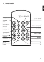 Preview for 36 page of DURAVIT DuraSystem A2 Operating Instructions Manual