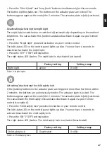 Preview for 48 page of DURAVIT DuraSystem A2 Operating Instructions Manual