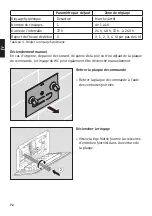 Preview for 73 page of DURAVIT DuraSystem A2 Operating Instructions Manual