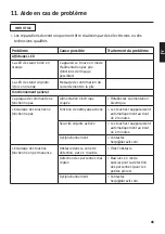 Preview for 86 page of DURAVIT DuraSystem A2 Operating Instructions Manual