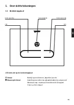 Preview for 92 page of DURAVIT DuraSystem A2 Operating Instructions Manual