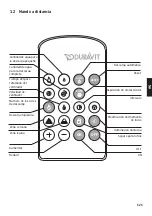 Preview for 122 page of DURAVIT DuraSystem A2 Operating Instructions Manual