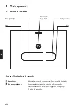 Preview for 151 page of DURAVIT DuraSystem A2 Operating Instructions Manual