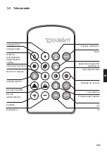 Preview for 152 page of DURAVIT DuraSystem A2 Operating Instructions Manual