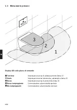 Preview for 153 page of DURAVIT DuraSystem A2 Operating Instructions Manual