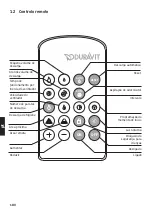 Preview for 181 page of DURAVIT DuraSystem A2 Operating Instructions Manual