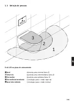 Preview for 182 page of DURAVIT DuraSystem A2 Operating Instructions Manual