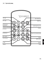 Preview for 210 page of DURAVIT DuraSystem A2 Operating Instructions Manual