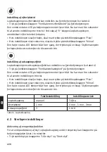 Preview for 221 page of DURAVIT DuraSystem A2 Operating Instructions Manual