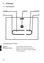 Preview for 237 page of DURAVIT DuraSystem A2 Operating Instructions Manual