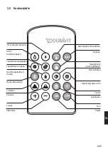 Preview for 238 page of DURAVIT DuraSystem A2 Operating Instructions Manual