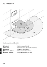 Preview for 239 page of DURAVIT DuraSystem A2 Operating Instructions Manual