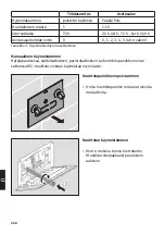 Preview for 247 page of DURAVIT DuraSystem A2 Operating Instructions Manual