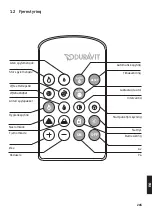 Preview for 266 page of DURAVIT DuraSystem A2 Operating Instructions Manual