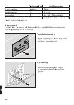 Preview for 275 page of DURAVIT DuraSystem A2 Operating Instructions Manual