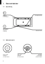 Preview for 6 page of DURAVIT Jet Project Operating Instructions Manual