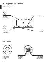 Preview for 18 page of DURAVIT Jet Project Operating Instructions Manual