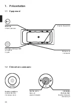 Preview for 30 page of DURAVIT Jet Project Operating Instructions Manual