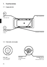 Preview for 54 page of DURAVIT Jet Project Operating Instructions Manual