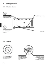 Preview for 66 page of DURAVIT Jet Project Operating Instructions Manual