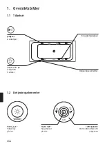 Preview for 114 page of DURAVIT Jet Project Operating Instructions Manual