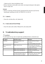Предварительный просмотр 28 страницы DURAVIT Jet-System E Operating Instructions Manual