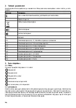 Preview for 96 page of DURAVIT ME by Starck 280931 Series Operating Instructions Manual