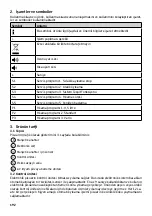 Preview for 192 page of DURAVIT ME by Starck 280931 Series Operating Instructions Manual