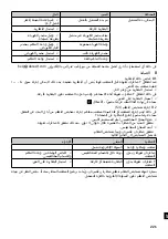 Preview for 221 page of DURAVIT ME by Starck 280931 Series Operating Instructions Manual